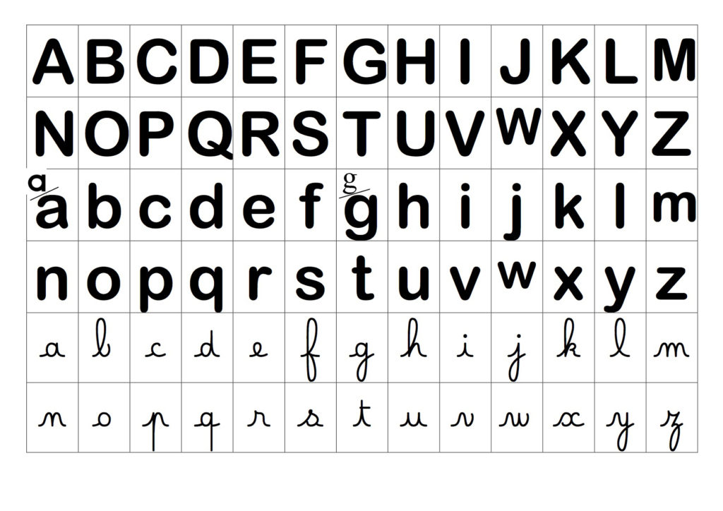 lettres de l alphabet à imprimer capitale script et cursive blog