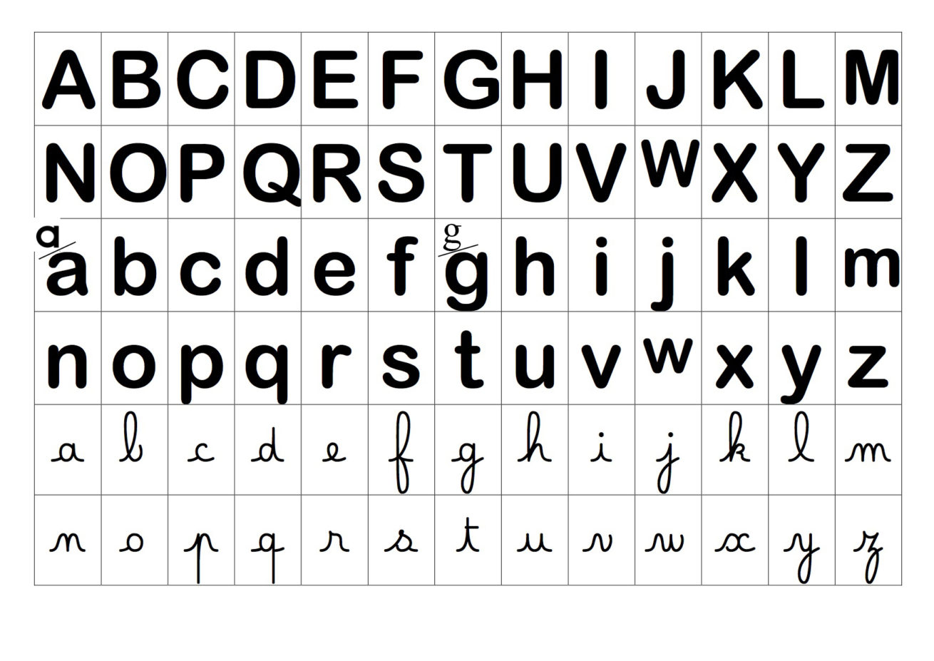 Alphabet avec images pour la Maternelle - Gratuit