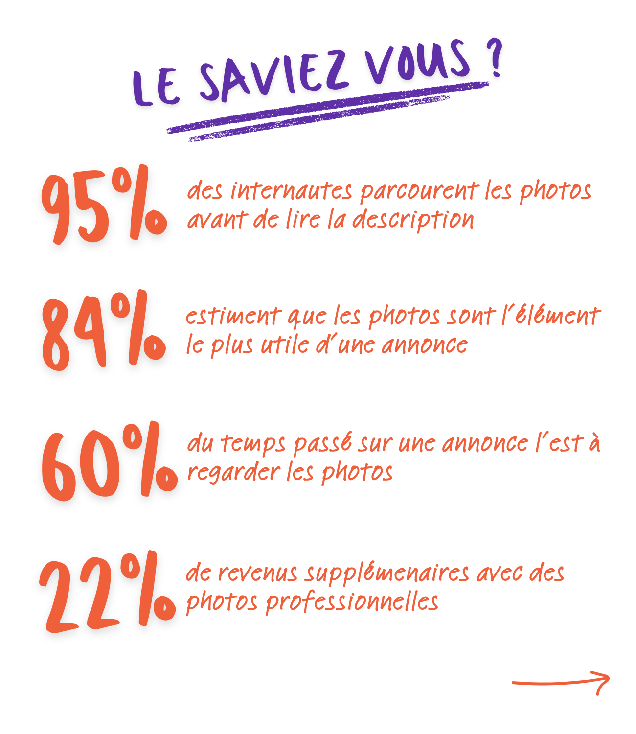 photographe airbnb avant-apres (13)